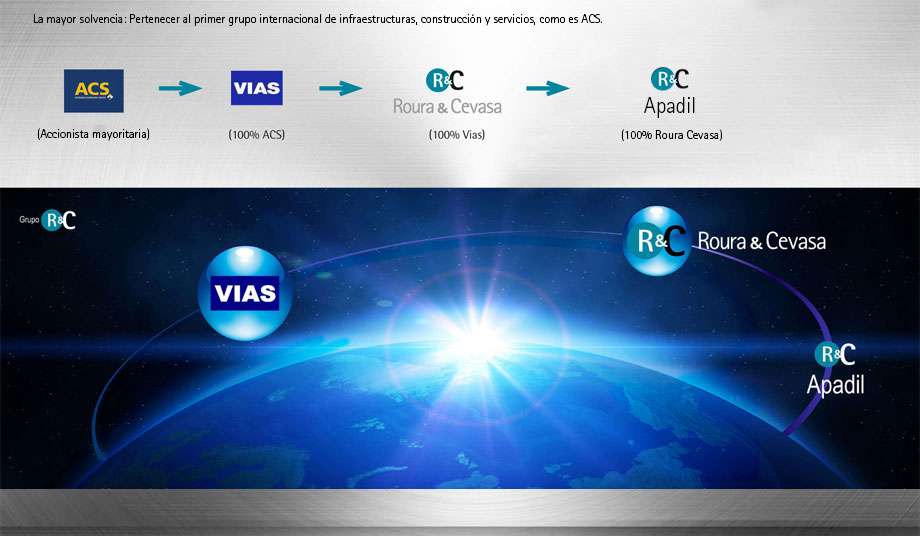 Roura & Cevasa belongs to the first international group ACS
